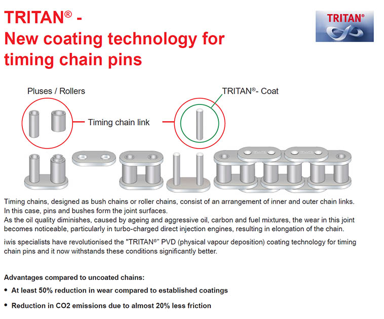 Tritan